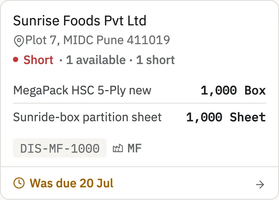 Zofbox dispatch card marked Short in red with the line 1 available, 1 short, listing a box item and a sheet item, past its due date.