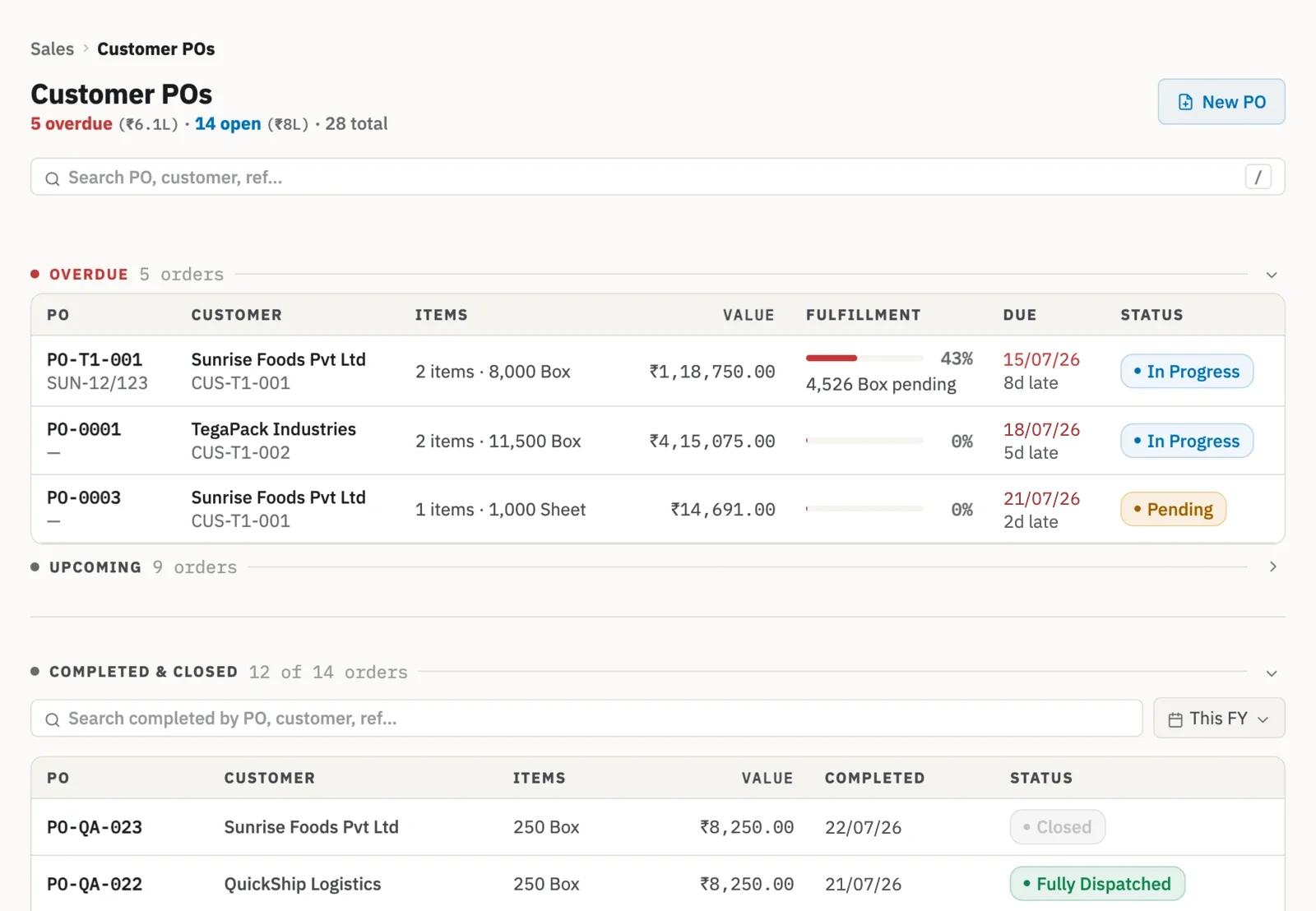 Zofbox Customer POs list: the Overdue group with customer, value, fulfilment and days late for each order, the Upcoming group collapsed, and the Completed and closed group listing a Closed and a Fully Dispatched order.