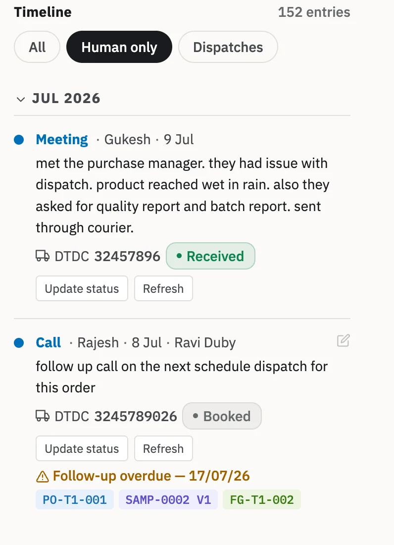 Zofbox order timeline filtered to Human only, showing a meeting with the purchase manager and a follow-up call, each with a DTDC courier docket and its status, and a follow-up overdue warning.