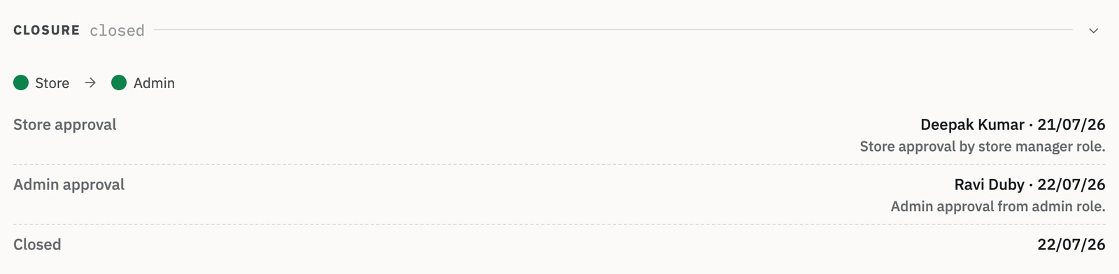 Zofbox job card closure: Store approval by Deepak Kumar on 21/07/26, then Admin approval by Ravi Duby on 22/07/26, then closed on 22/07/26.